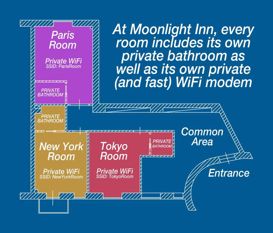 Moonlight Inn Guesthouse Рим Экстерьер фото